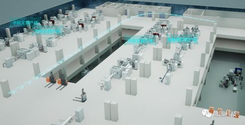 互聯網與制造業的融合 瞰圖數字孿生智慧工廠車間生產線網絡技術服務