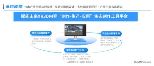 喜報(bào) 永科視覺(jué)入選全國(guó)元宇宙1000優(yōu)秀產(chǎn)品目錄與示范案例，助力教學(xué)演示領(lǐng)域創(chuàng)新