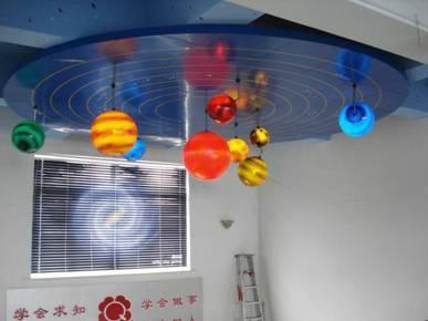 探索太陽系 靜態展示內發光八大行星教學觀察